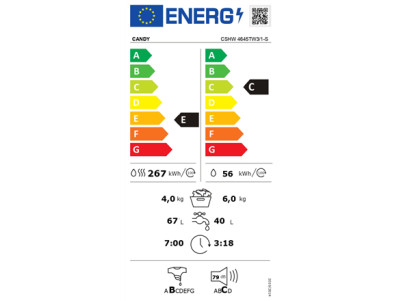 Candy Washing Machine with Dryer | CSHW 4645TW3/1-S | Energy efficiency class C/E | Front loading | Washing capacity 6 kg | 1400