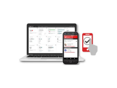 WatchGuard AuthPoint - 1 Year - 1 to 50 Users